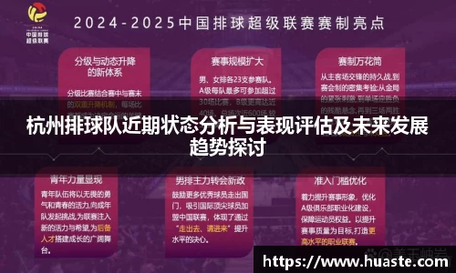 杭州排球队近期状态分析与表现评估及未来发展趋势探讨